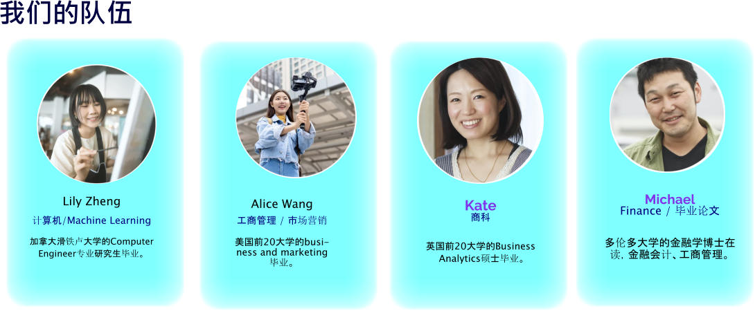 我们的队伍  Kate 商科  英国前20大学的Business  Analytics硕士毕业。      Lily Zheng 计算机/Machine Learning  加拿大滑铁卢大学的Computer  Engineer专业研究生毕业。   Alice Wang 工商管理 / 市场营销  美国前20大学的business and marketing毕业。  Michael Finance / 毕业论文 多伦多大学的金融学博士在读，金融会计、工商管理。
