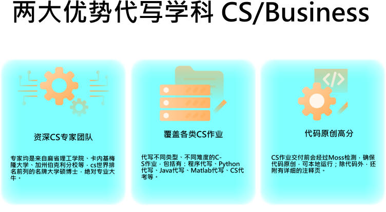 两大优势代写学科 CS/Business 资深CS专家团队 专家均是来自麻省理工学院、卡内基梅隆大学、加州伯克利分校等，cs世界排名前列的名牌大学硕博士，绝对专业大牛。  覆盖各类CS作业 代写不同类型、不同难度的CS作业，包括有：程序代写、Python代写、Java代写、Matlab代写、CS代考等。   CS作业交付前会经过Moss检测，确保代码原创，可本地运行；除代码外，还附有详细的注释页。          代码原创高分